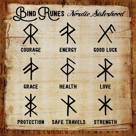 Unleash Your Inner Goddess: Empower Yourself with Runes